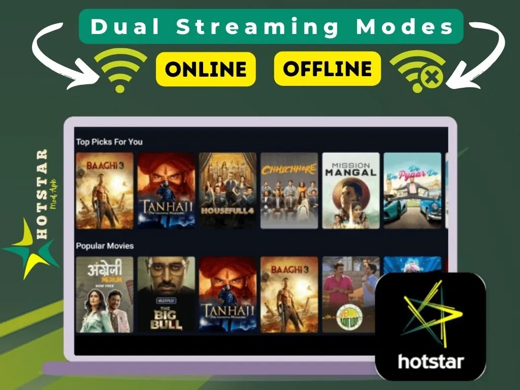 Dual Streaming Modes